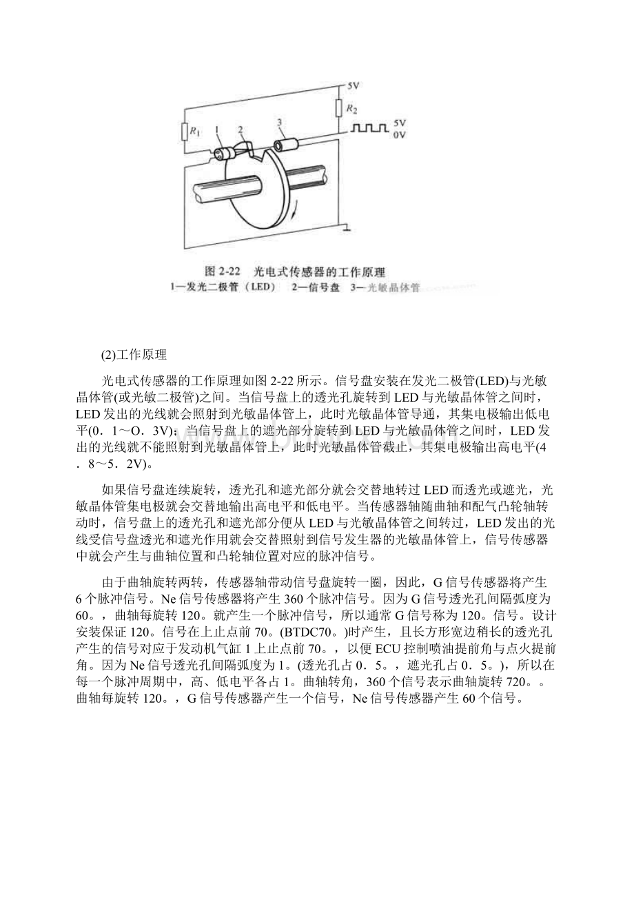 曲轴和凸轮轴位置传感器Word文档下载推荐.docx_第3页