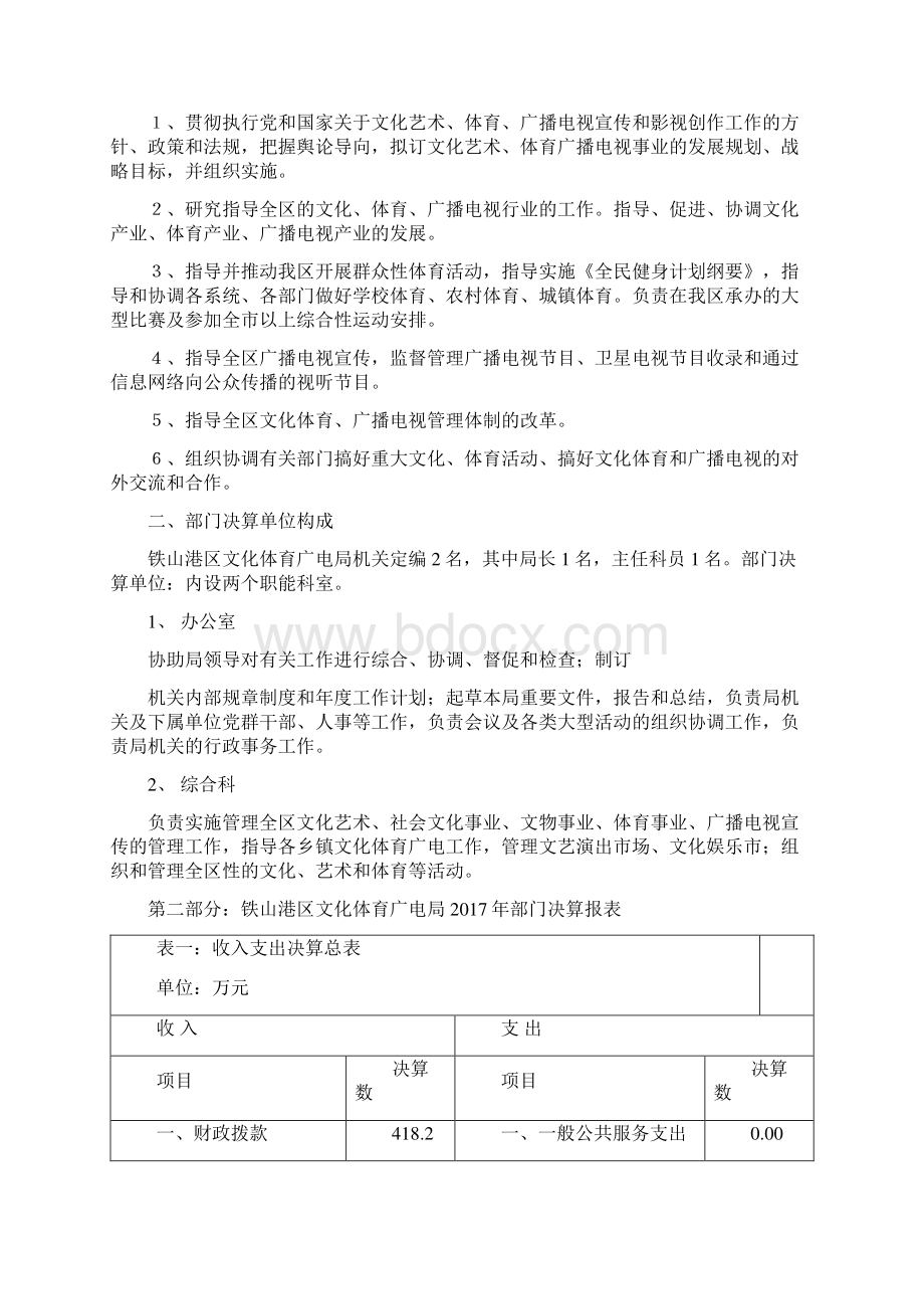 广西壮族自治区北海铁山港区文化体育广电局.docx_第2页