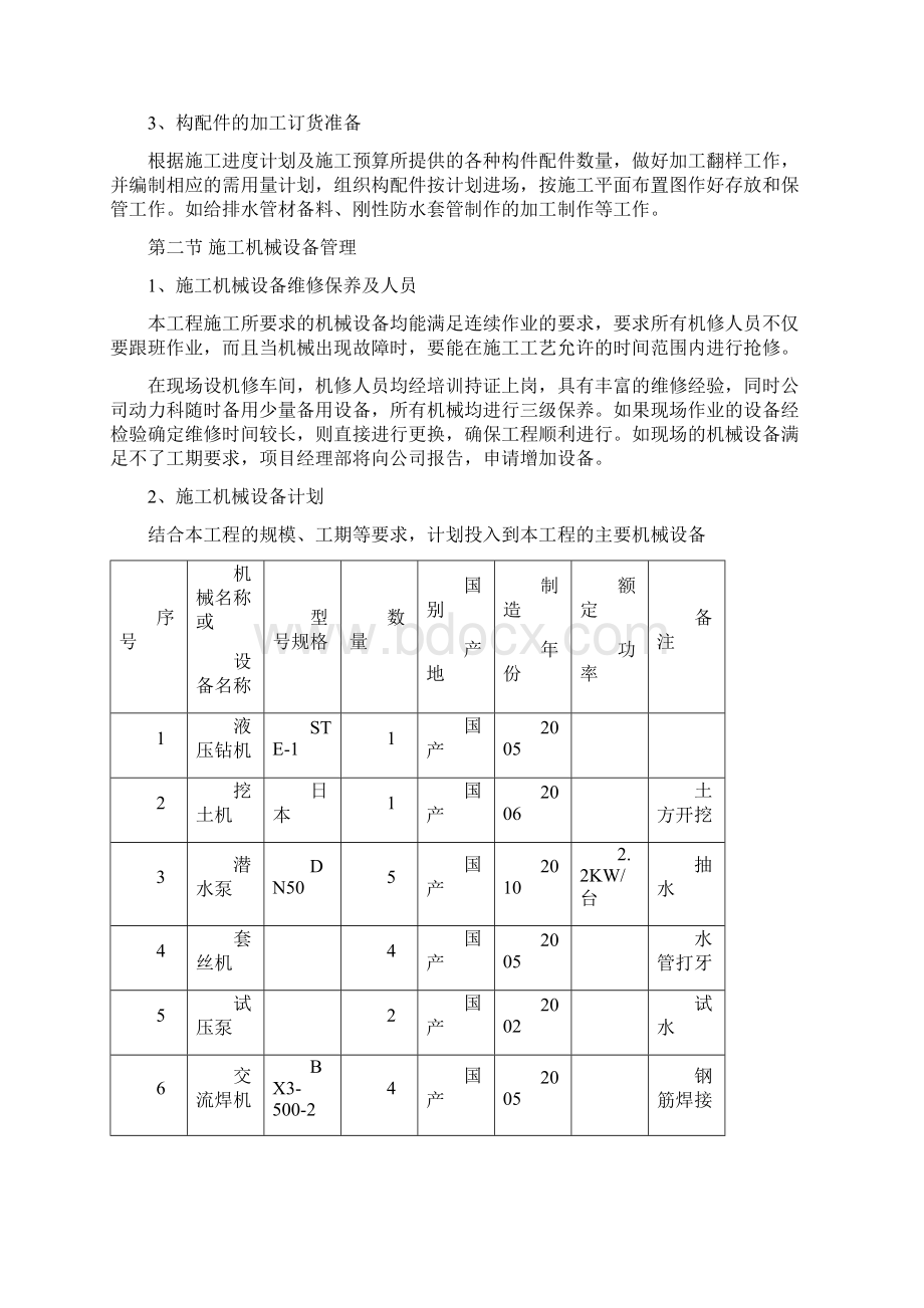 给排水施工方案Word格式.docx_第3页