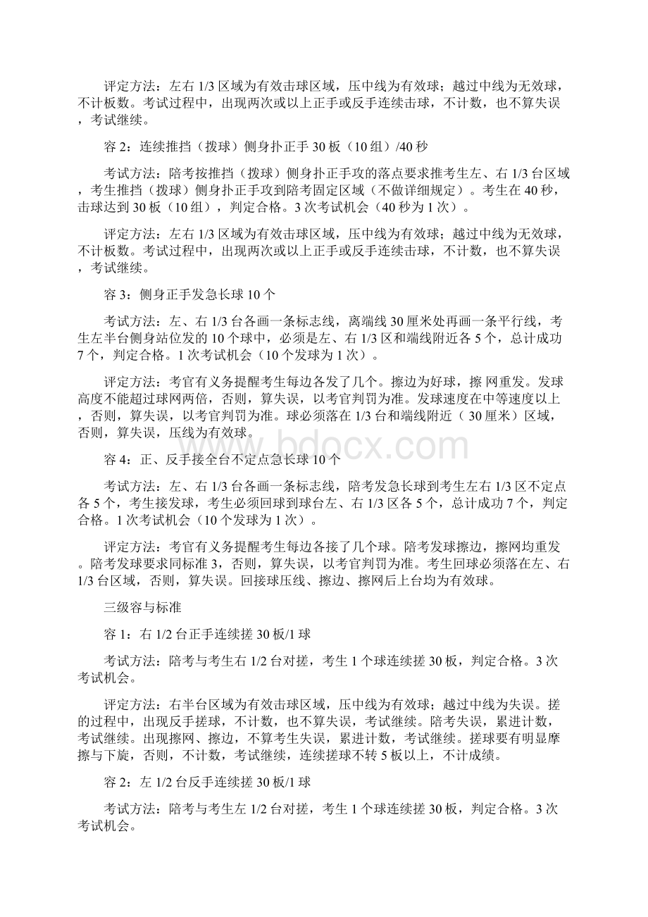 国家青少年乒乓球等级考试一到九级考试内容.docx_第2页