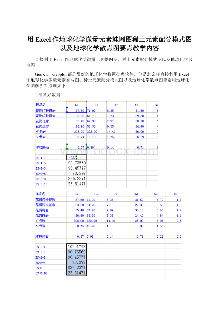 用Excel作地球化学微量元素蛛网图稀土元素配分模式图以及地球化学散点图要点教学内容.docx