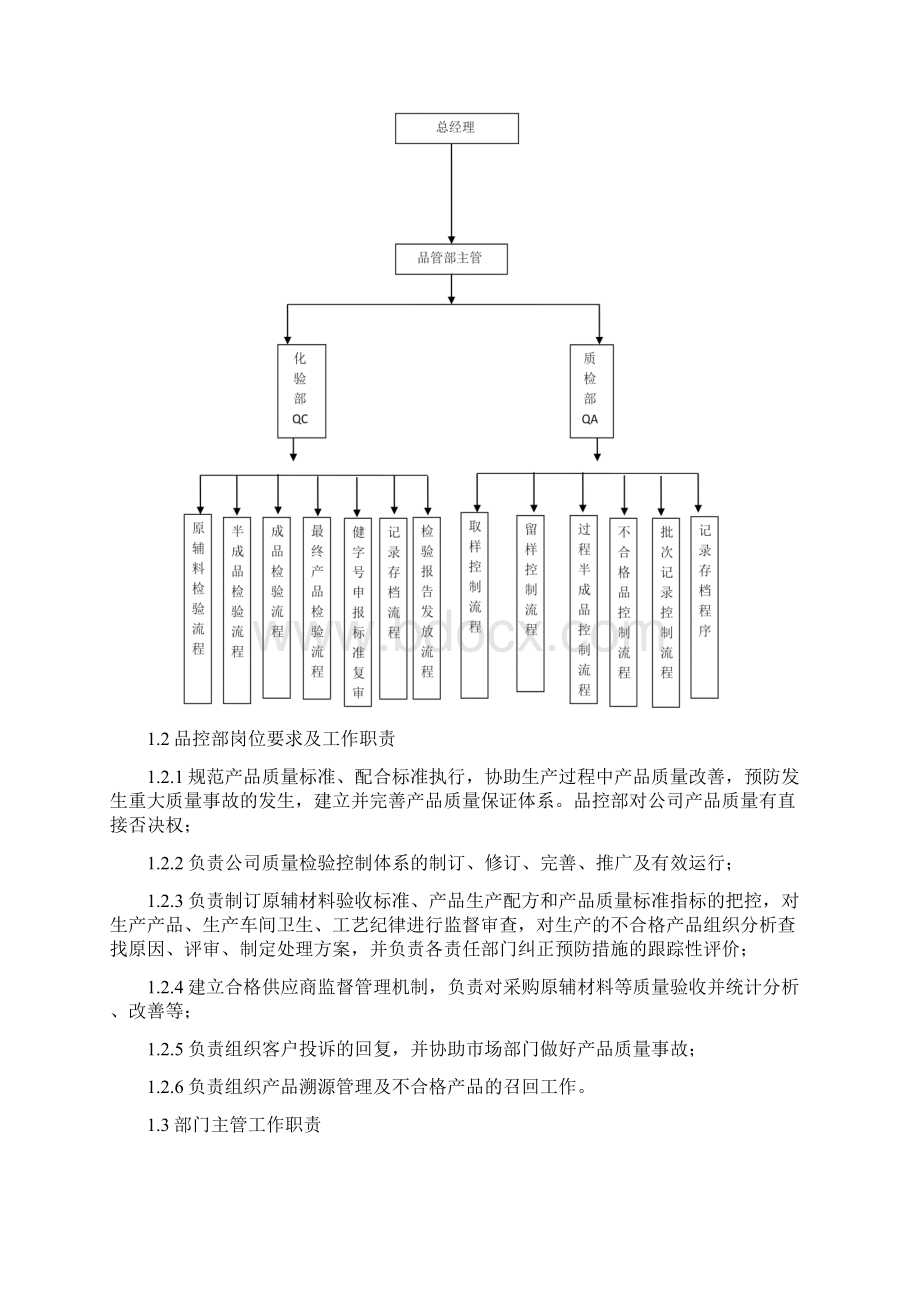 品控部检验流程doc.docx_第3页