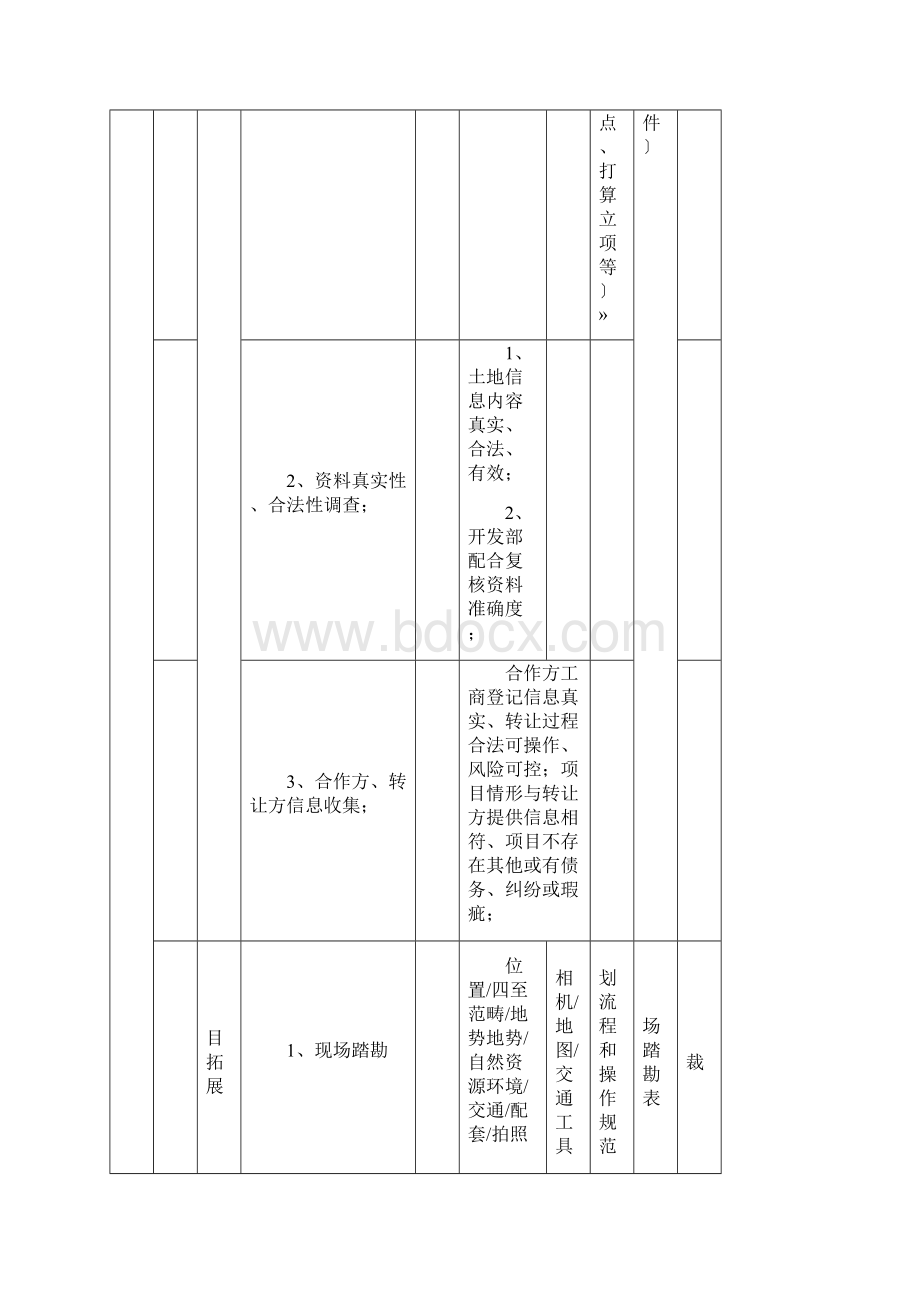 标杆地产项目操作模式Word格式文档下载.docx_第3页