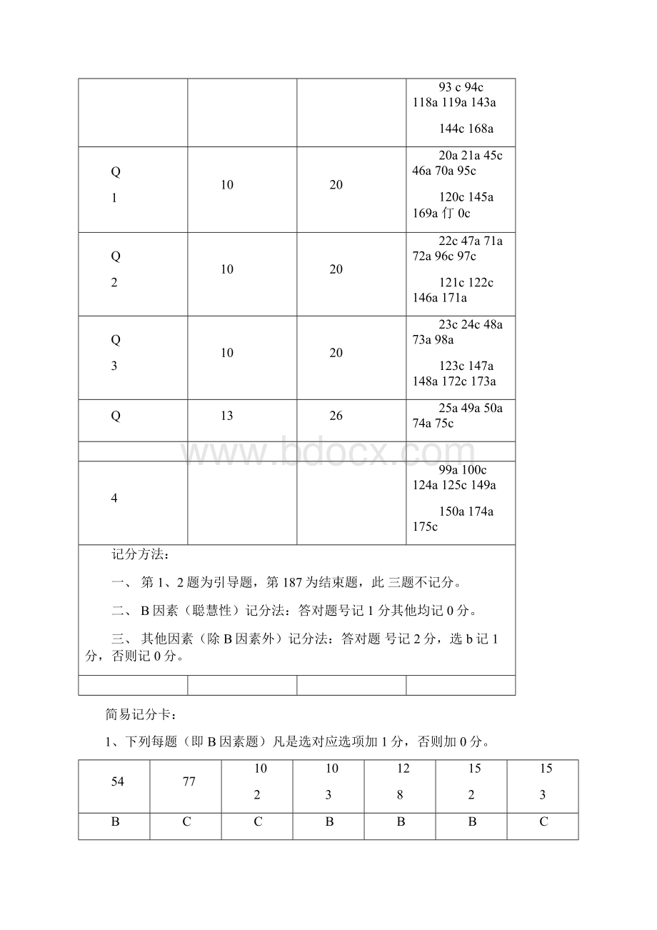 216PF人格测试计分方法及因素分析文档格式.docx_第3页