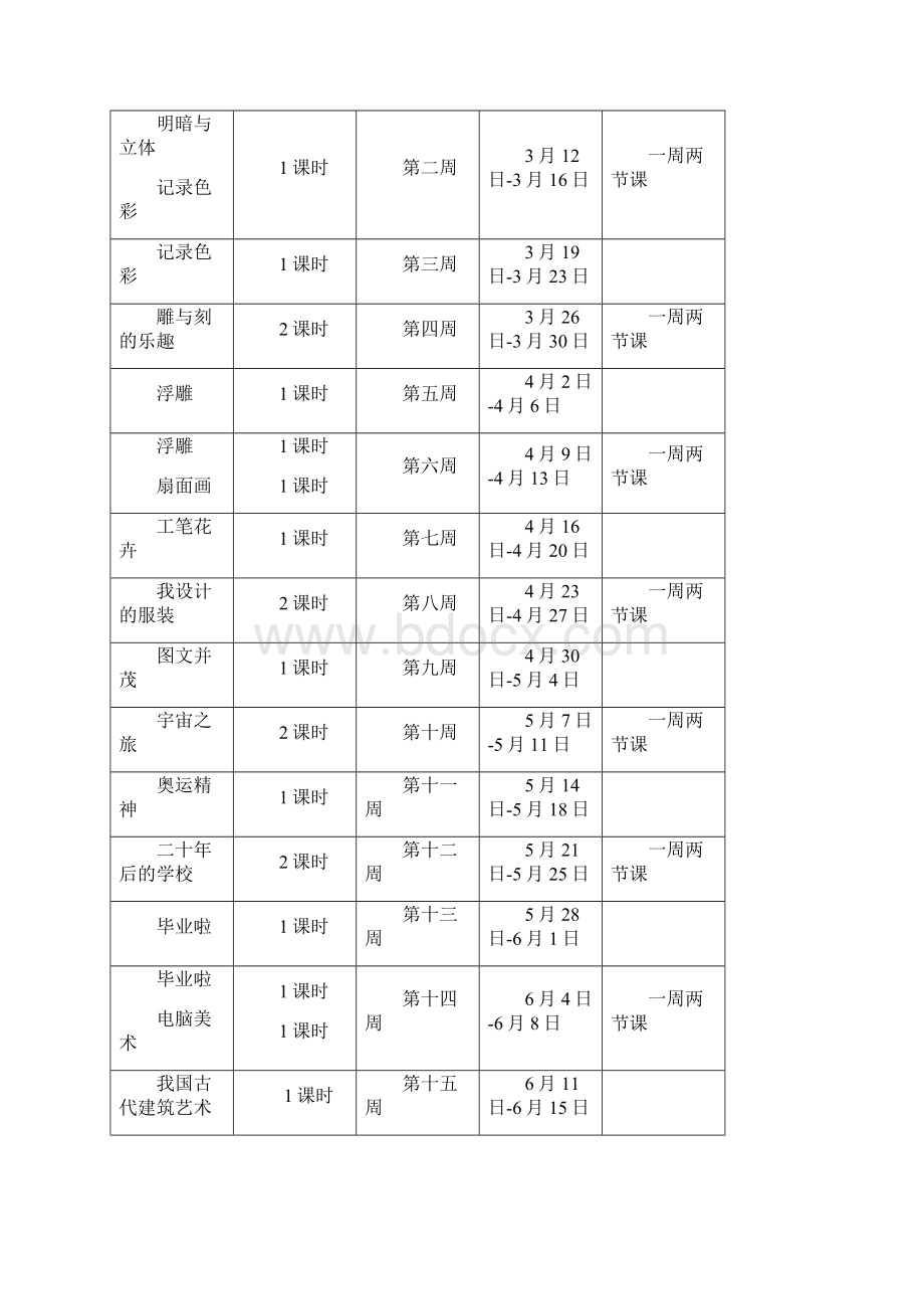 人教版六年级美术下册全册教案.docx_第3页