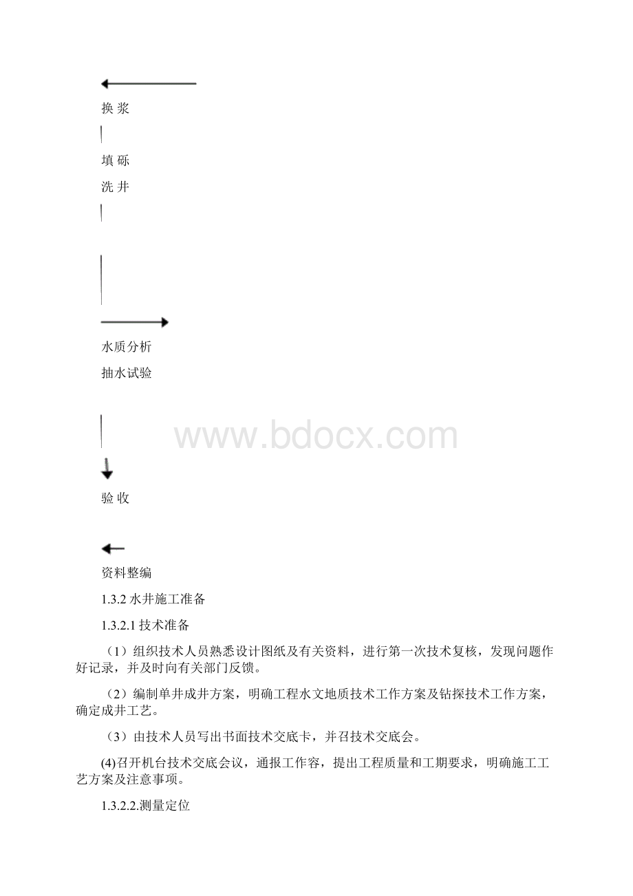 打井工程施工设计方案.docx_第2页