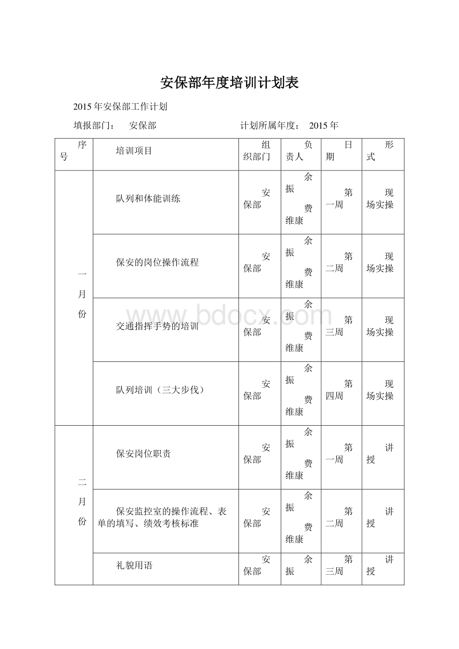 安保部年度培训计划表.docx_第1页