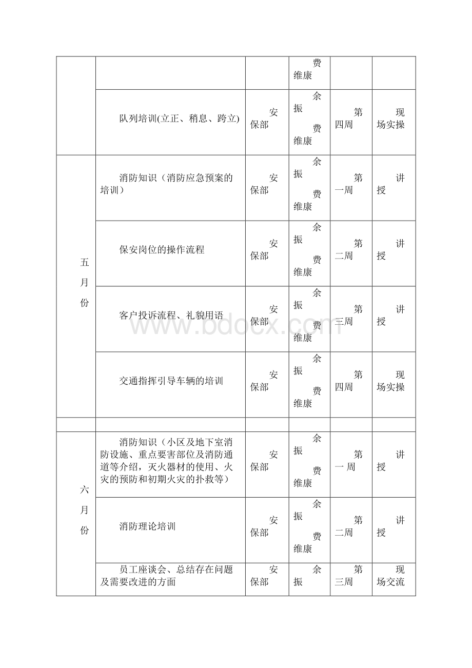 安保部年度培训计划表.docx_第3页