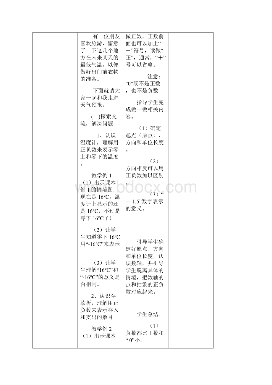 新课标人教版小学数学六年级下册集体备课教学案全册 表格式.docx_第3页