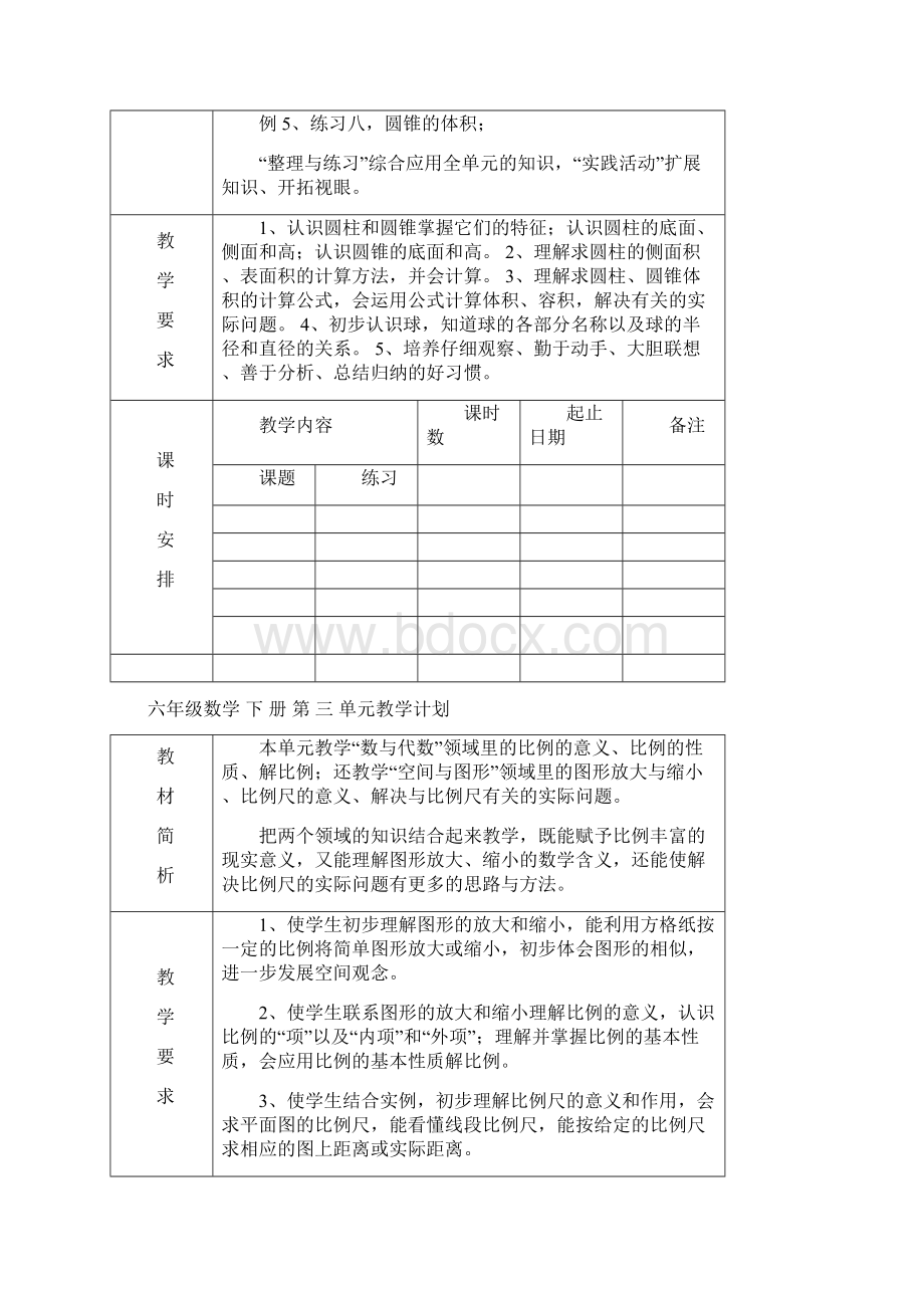 苏教版六年级下册数学单元计划1.docx_第2页