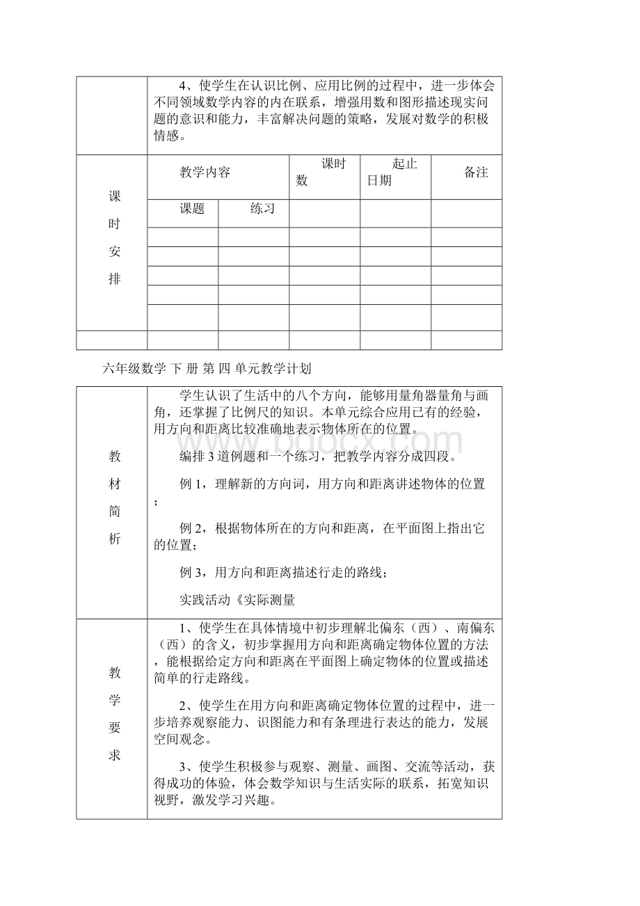 苏教版六年级下册数学单元计划1.docx_第3页