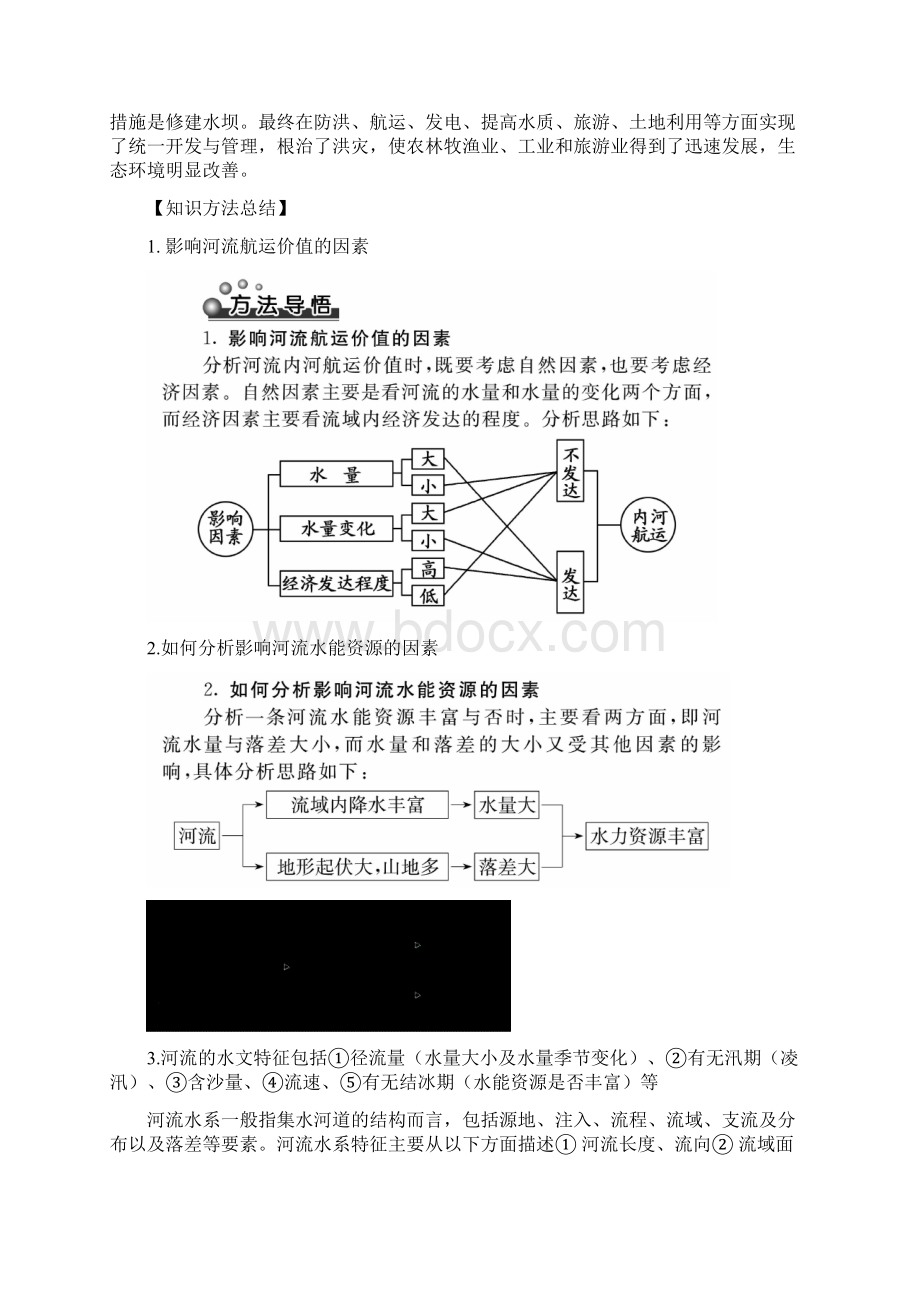 流域的综合开发 教案.docx_第2页