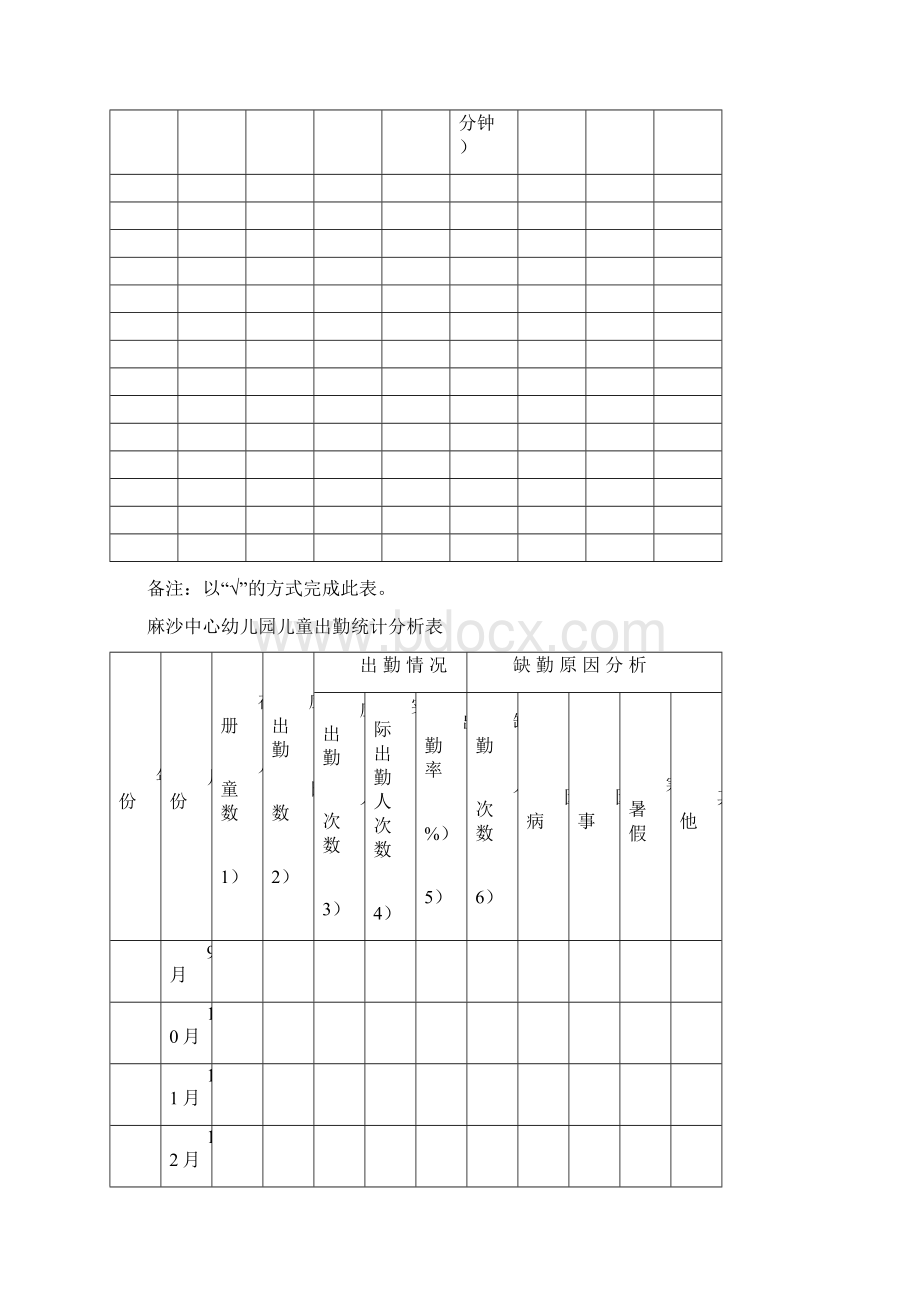 晨午检及全日健康观察记录表Word下载.docx_第3页