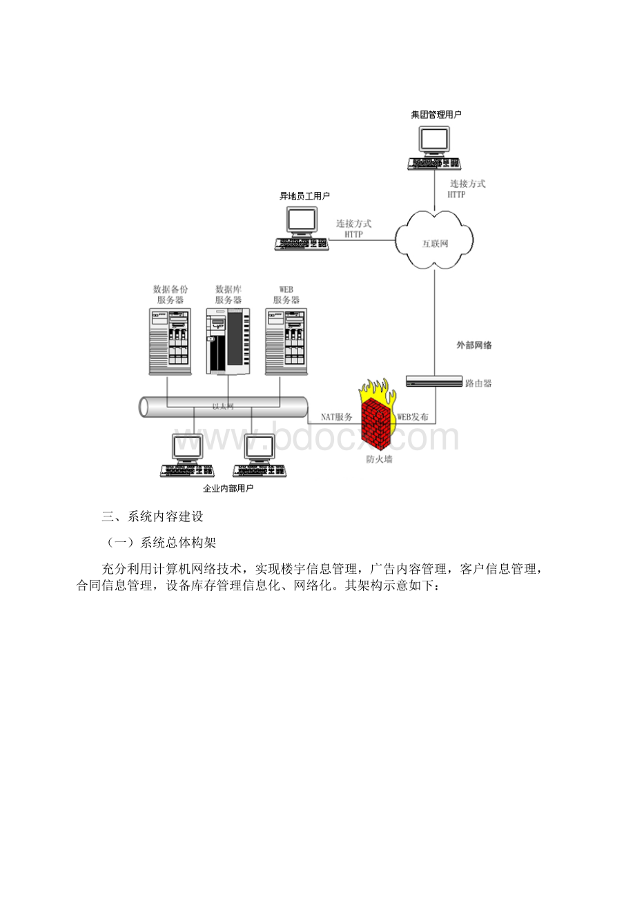 楼宇社区广告管理系统.docx_第2页