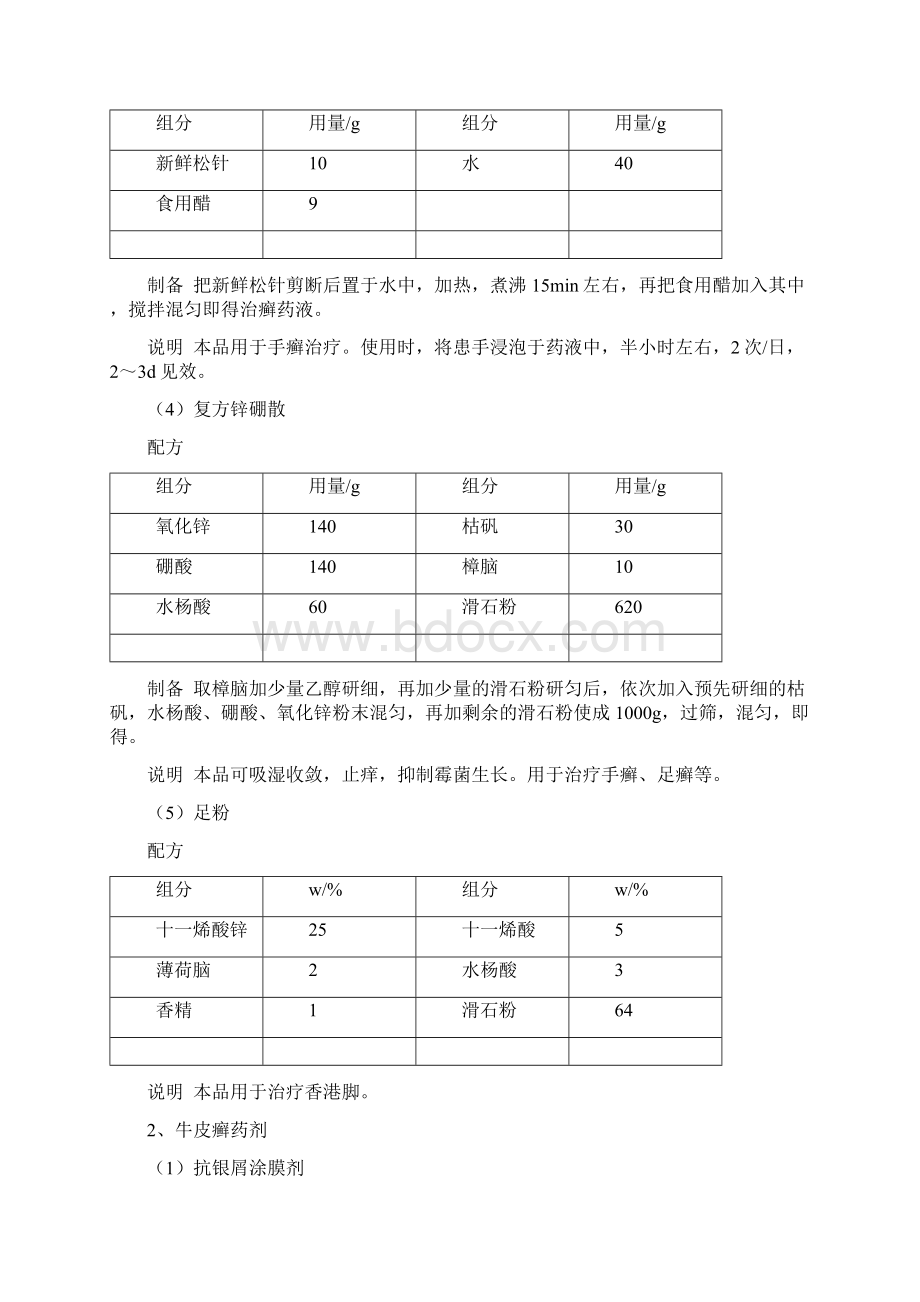 皮肤病药配方大全Word下载.docx_第2页