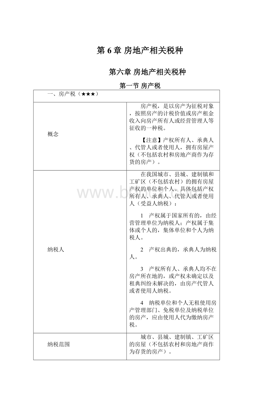 第6章 房地产相关税种.docx_第1页