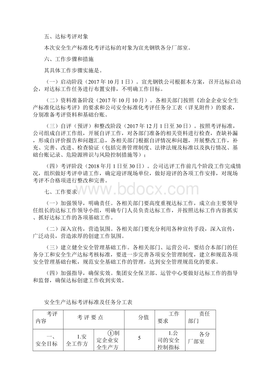 安全生产标准化达标工作实施方案.docx_第2页