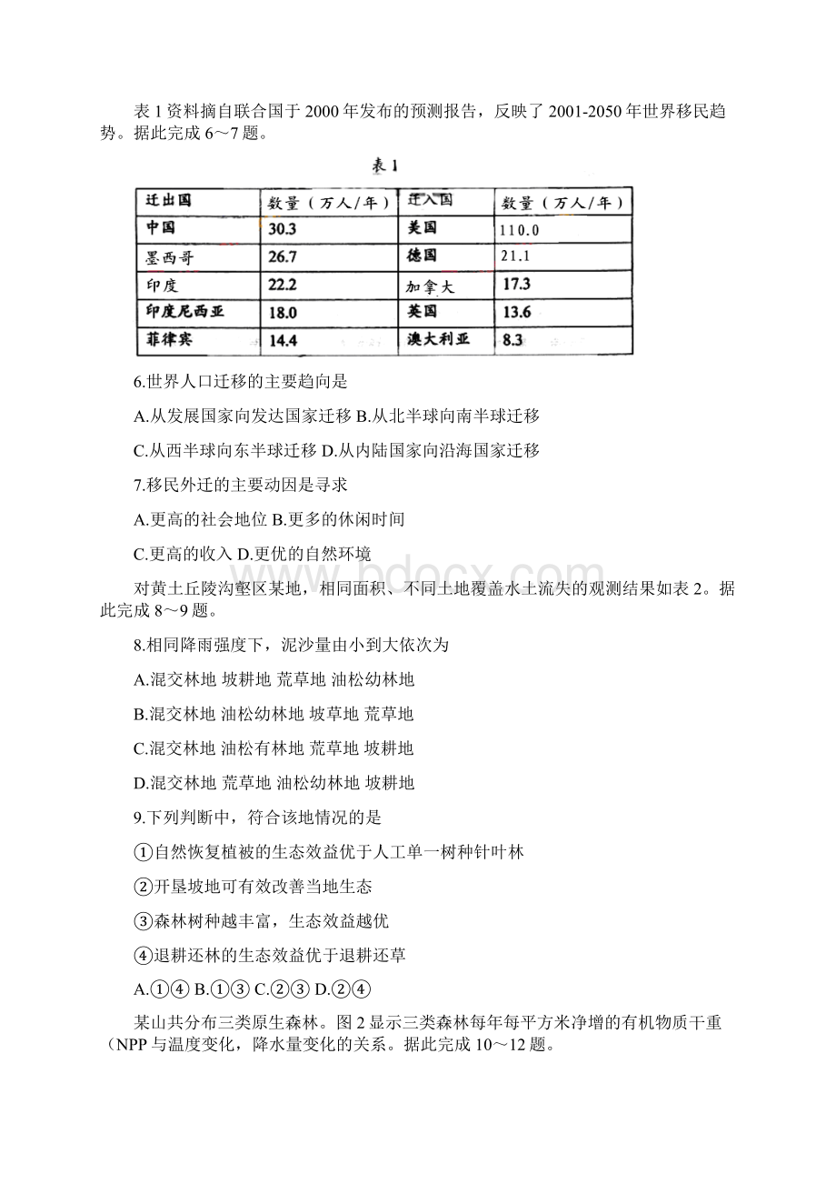 海南高考地理卷.docx_第2页