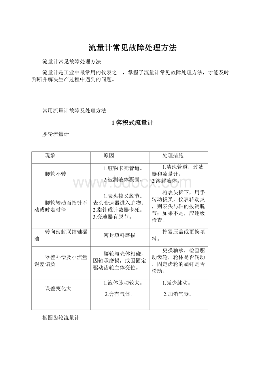 流量计常见故障处理方法Word下载.docx