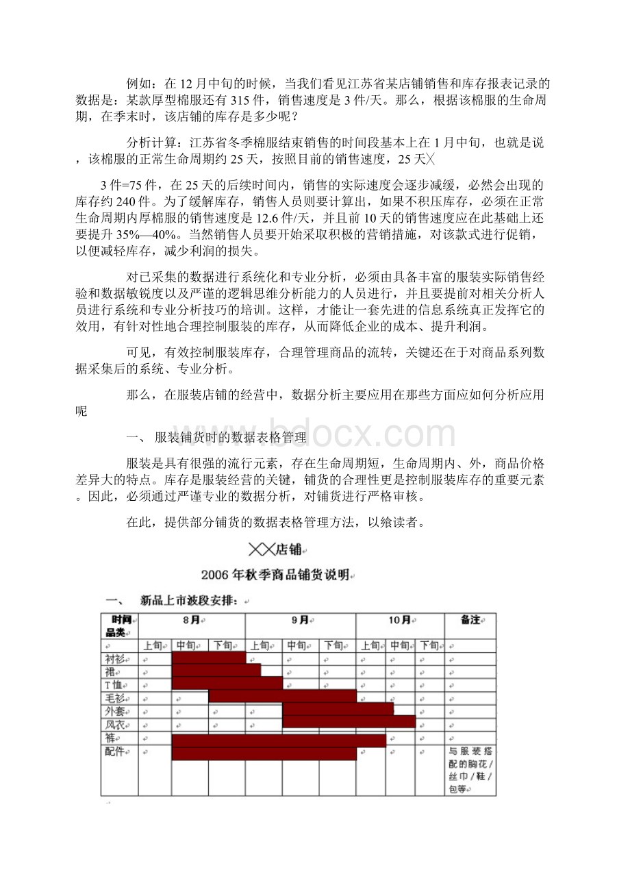 服装企业运营的数据分析文档格式.docx_第2页