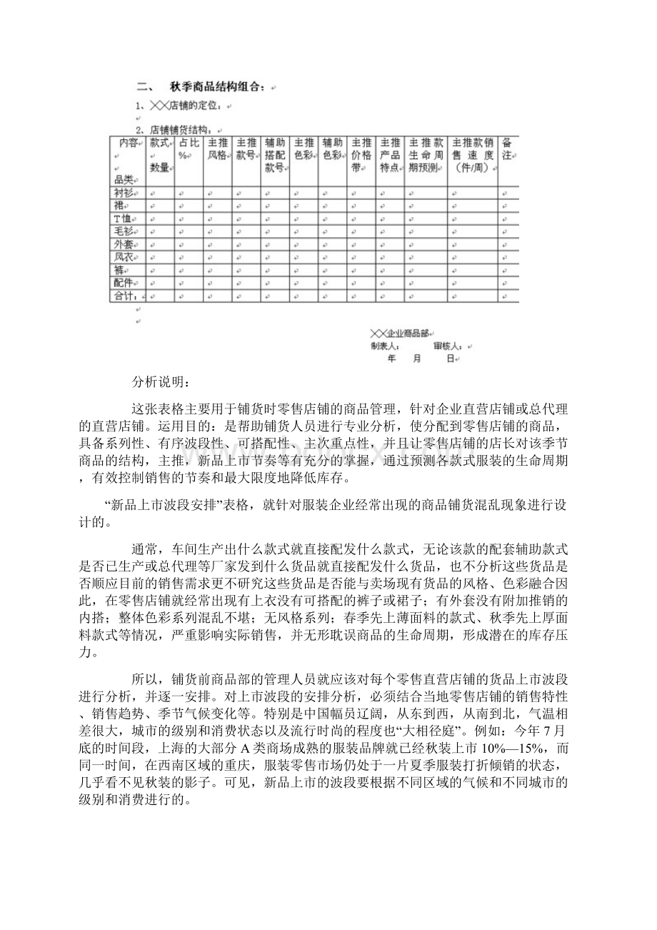 服装企业运营的数据分析文档格式.docx_第3页