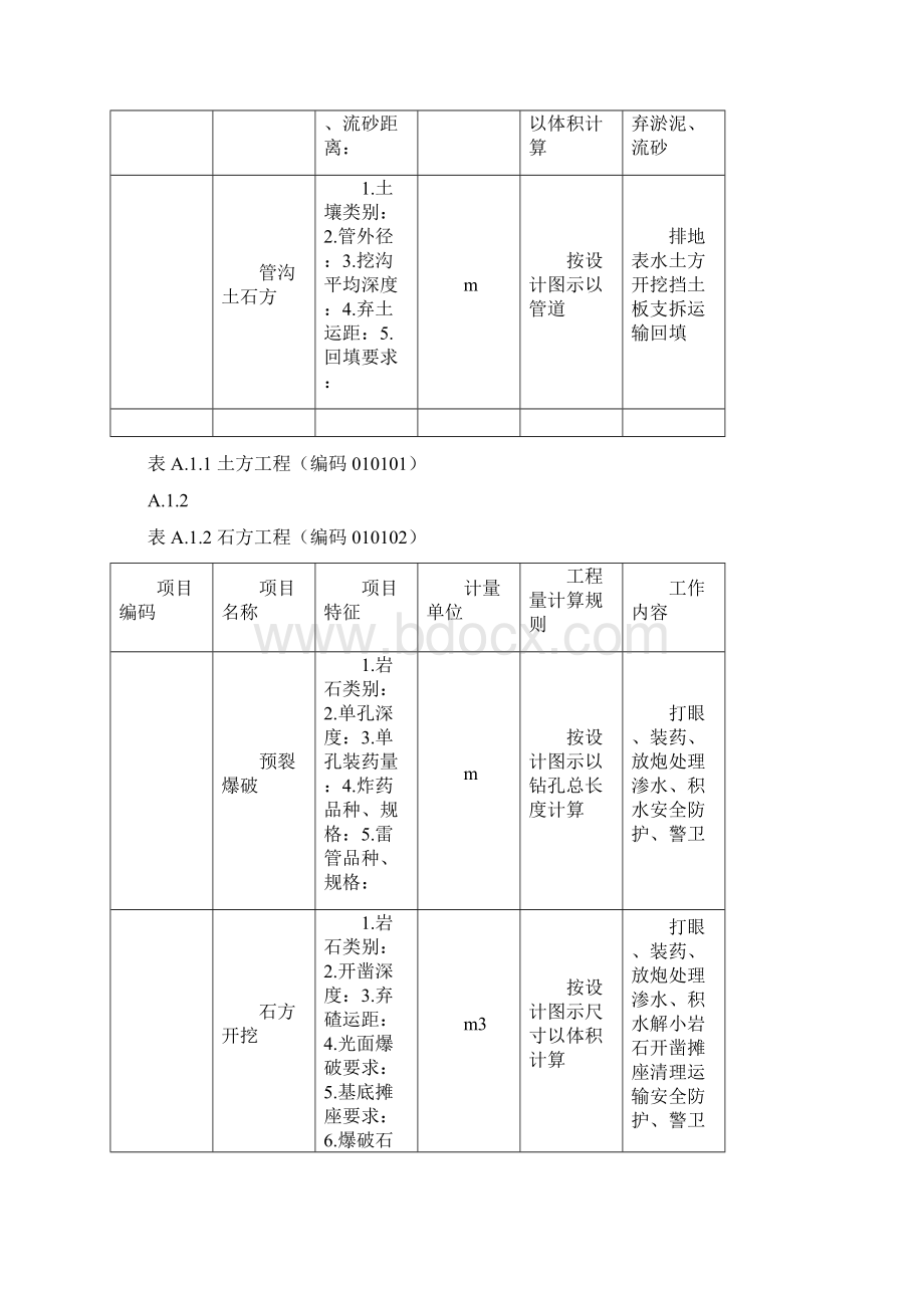 建筑工程工程量清单项目及计算规则Word文档下载推荐.docx_第2页