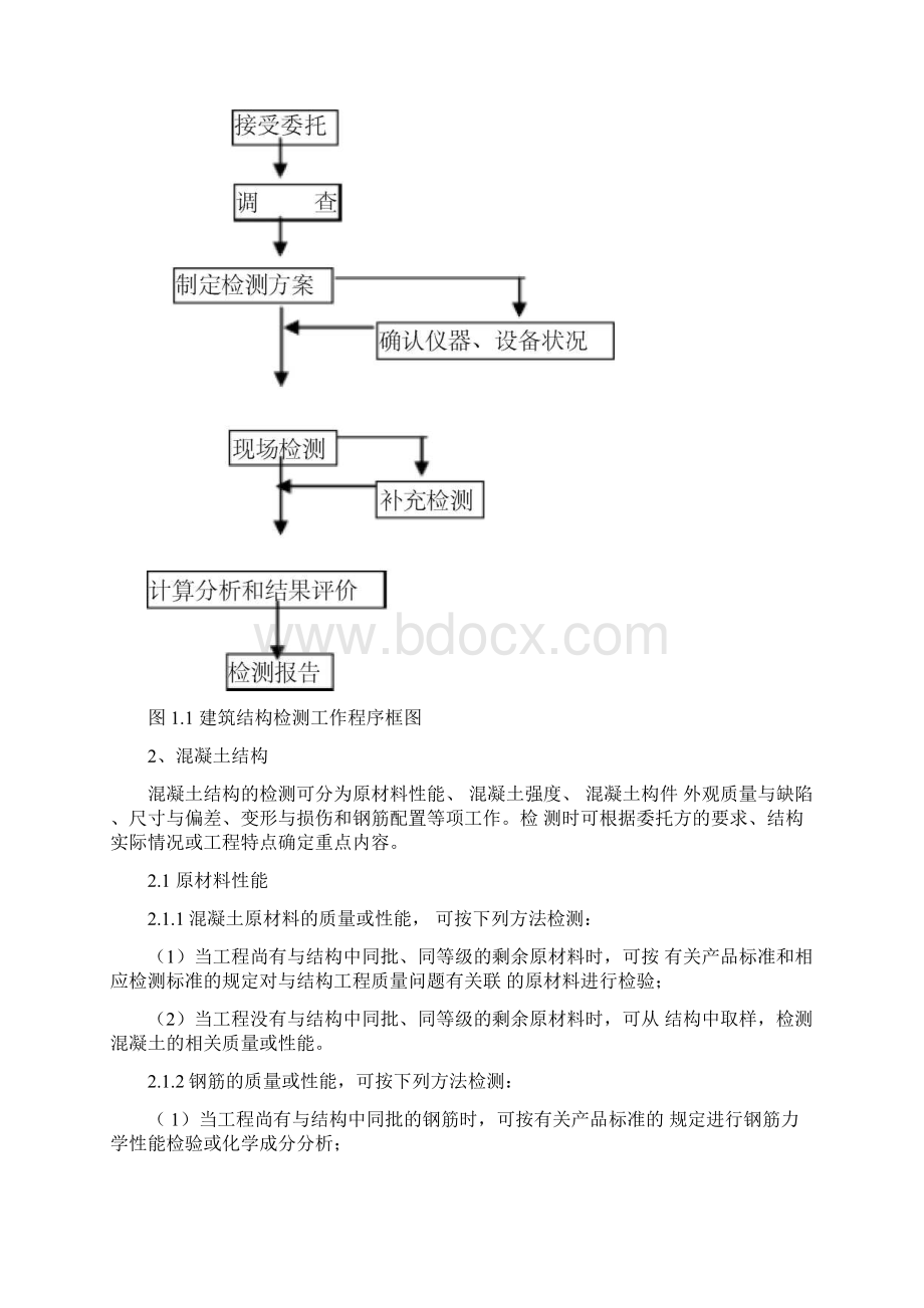 建筑结构检测基本知识.docx_第2页