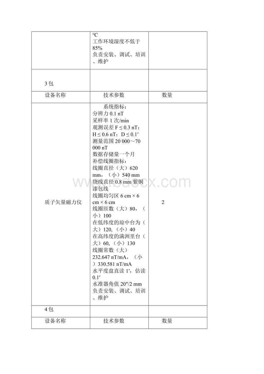 设备采购清单及要求.docx_第3页