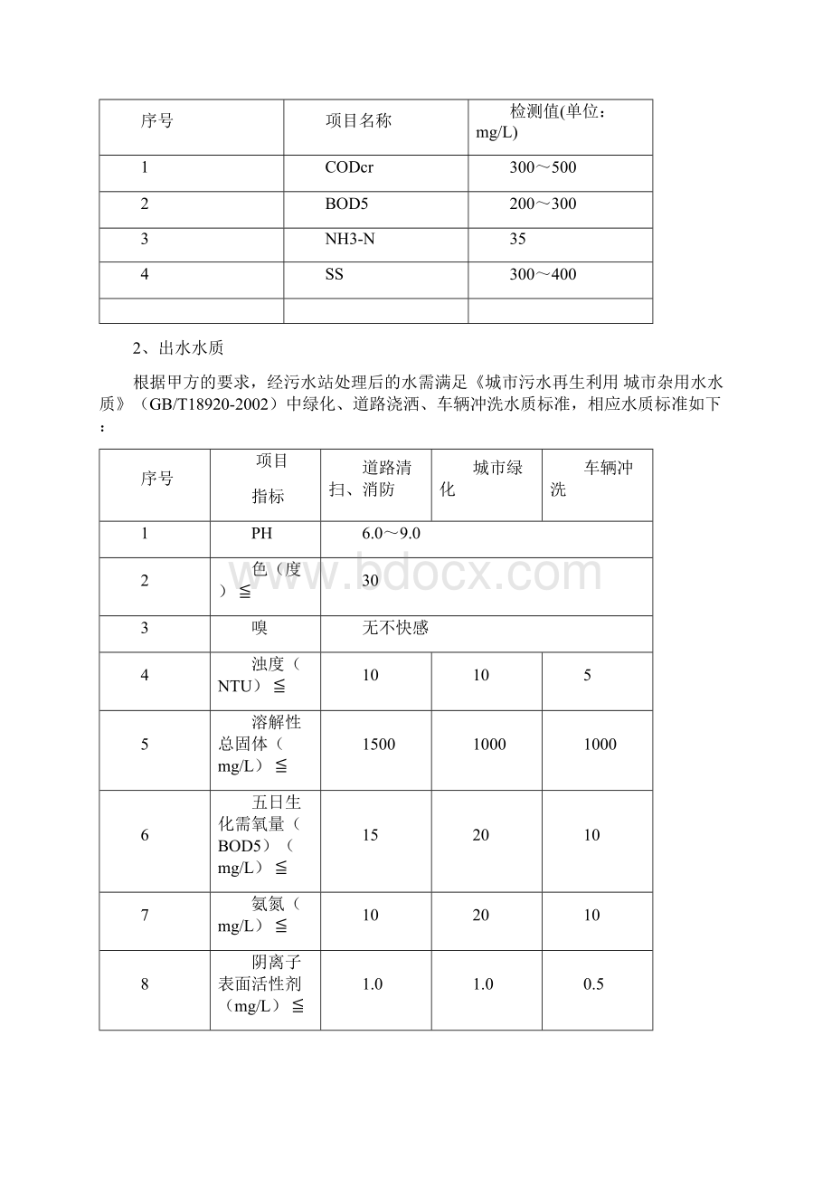 污水管理方案计划系统运行维护管理方案计划目标方案计划.docx_第2页