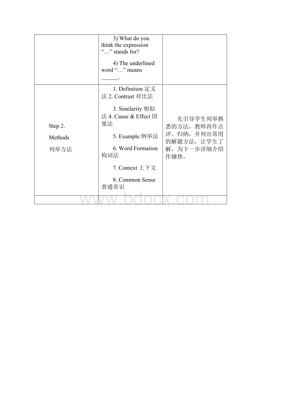 高中英语阅读理解课教学设计.docx_第3页