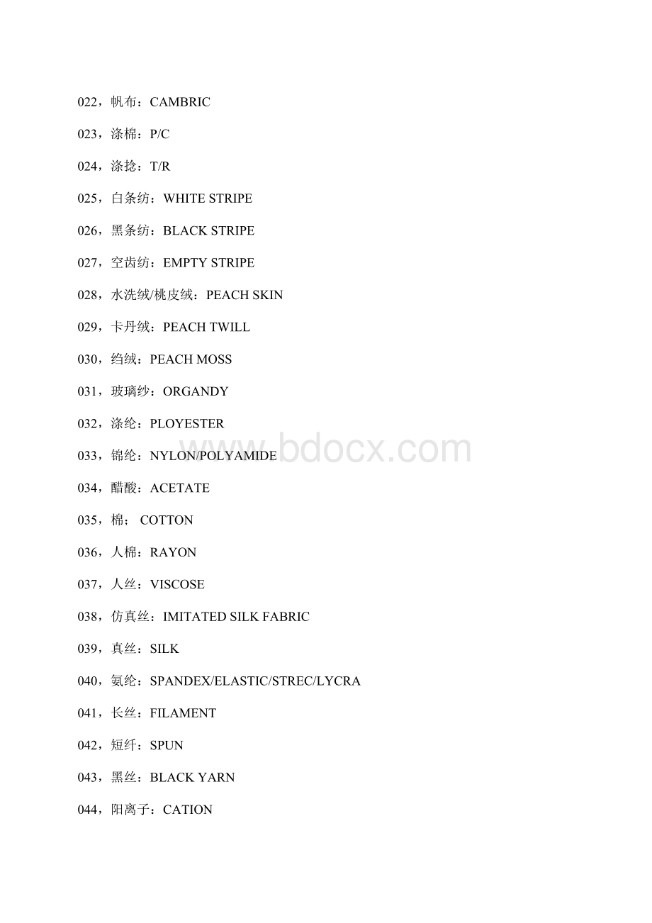 服装面料中英文对照翻译Word下载.docx_第2页