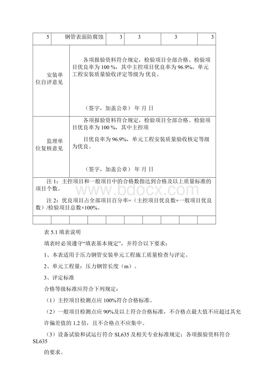 5水工金属结构验收填表规范Word文档格式.docx_第2页