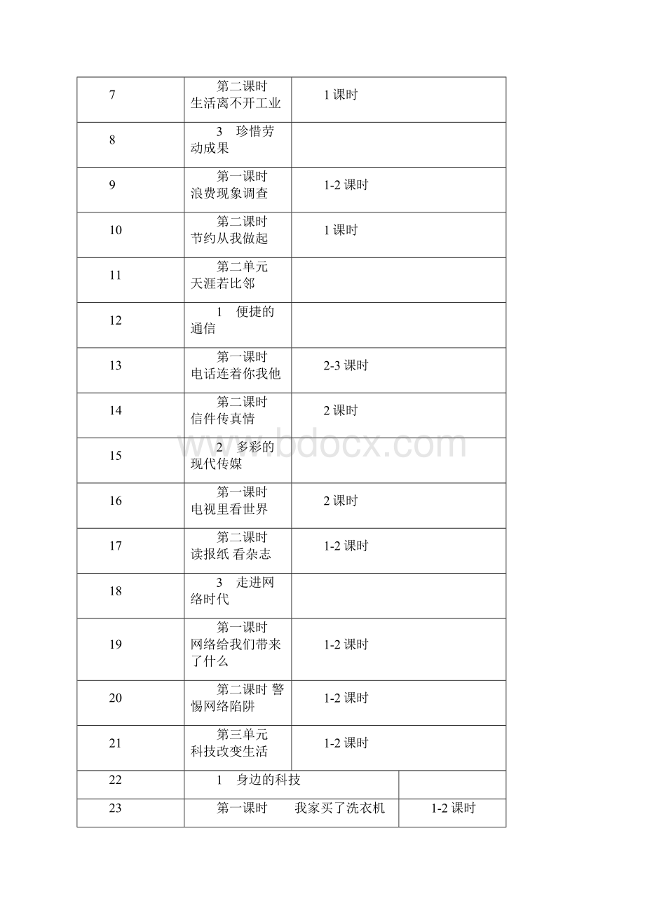 五年级品社上册教案最终版全Word下载.docx_第3页