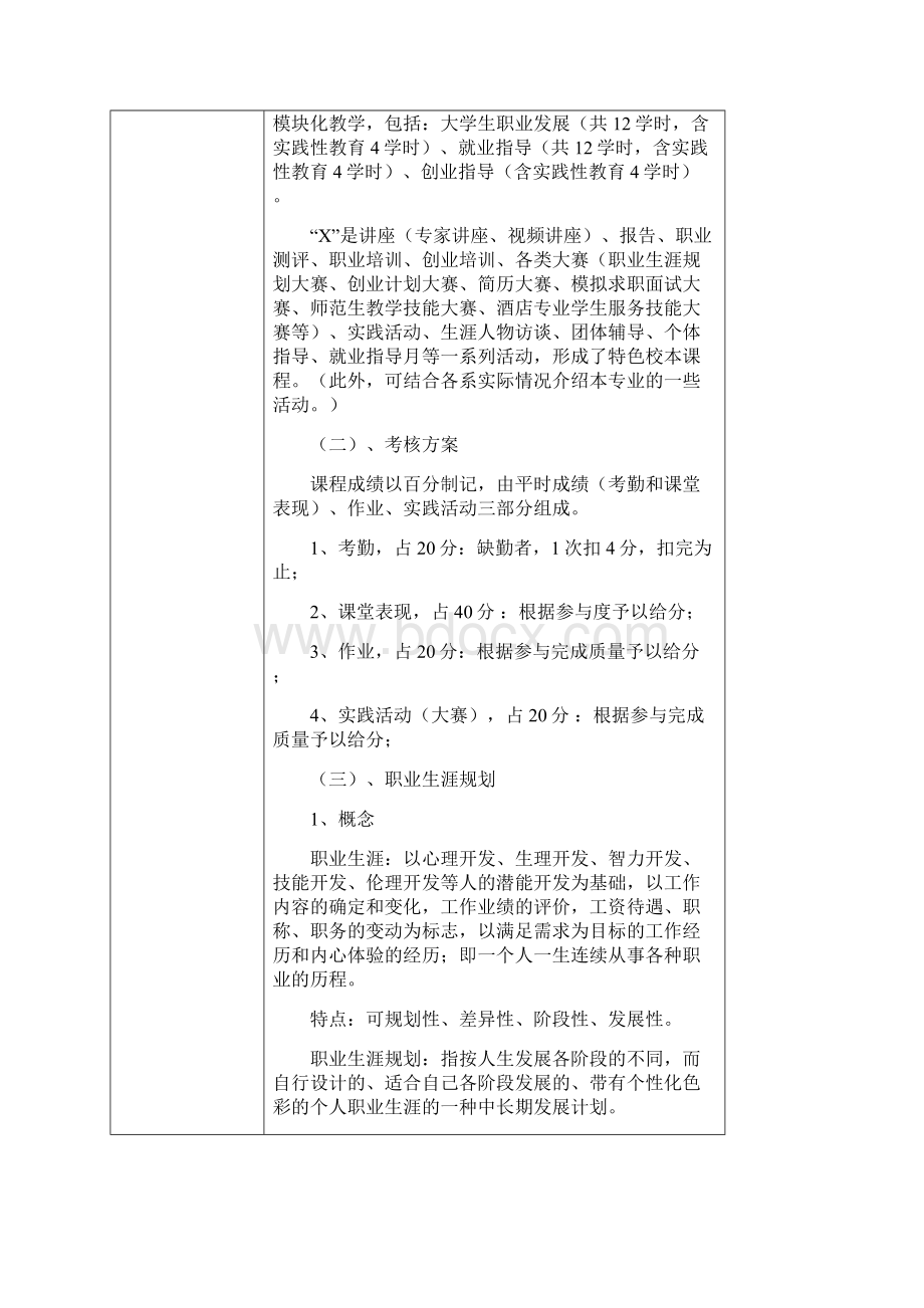 职业生涯规划导论教案.docx_第2页