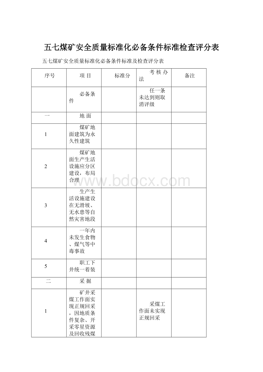 五七煤矿安全质量标准化必备条件标准检查评分表文档格式.docx_第1页