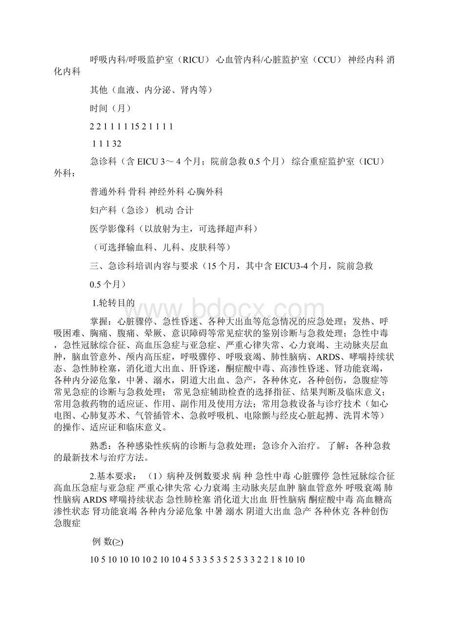 急诊科培训计划表doc.docx_第2页