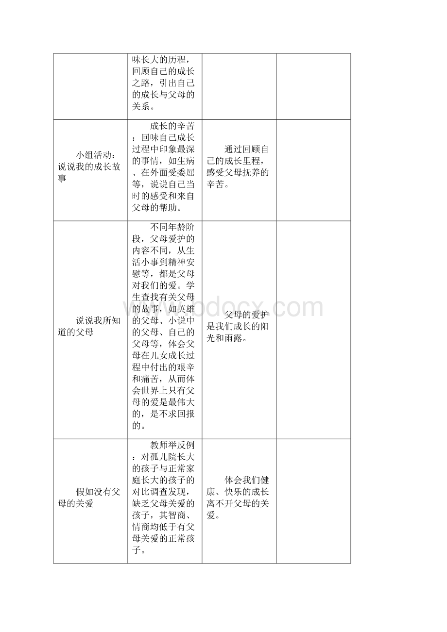 八年级政治上册教案Word下载.docx_第2页