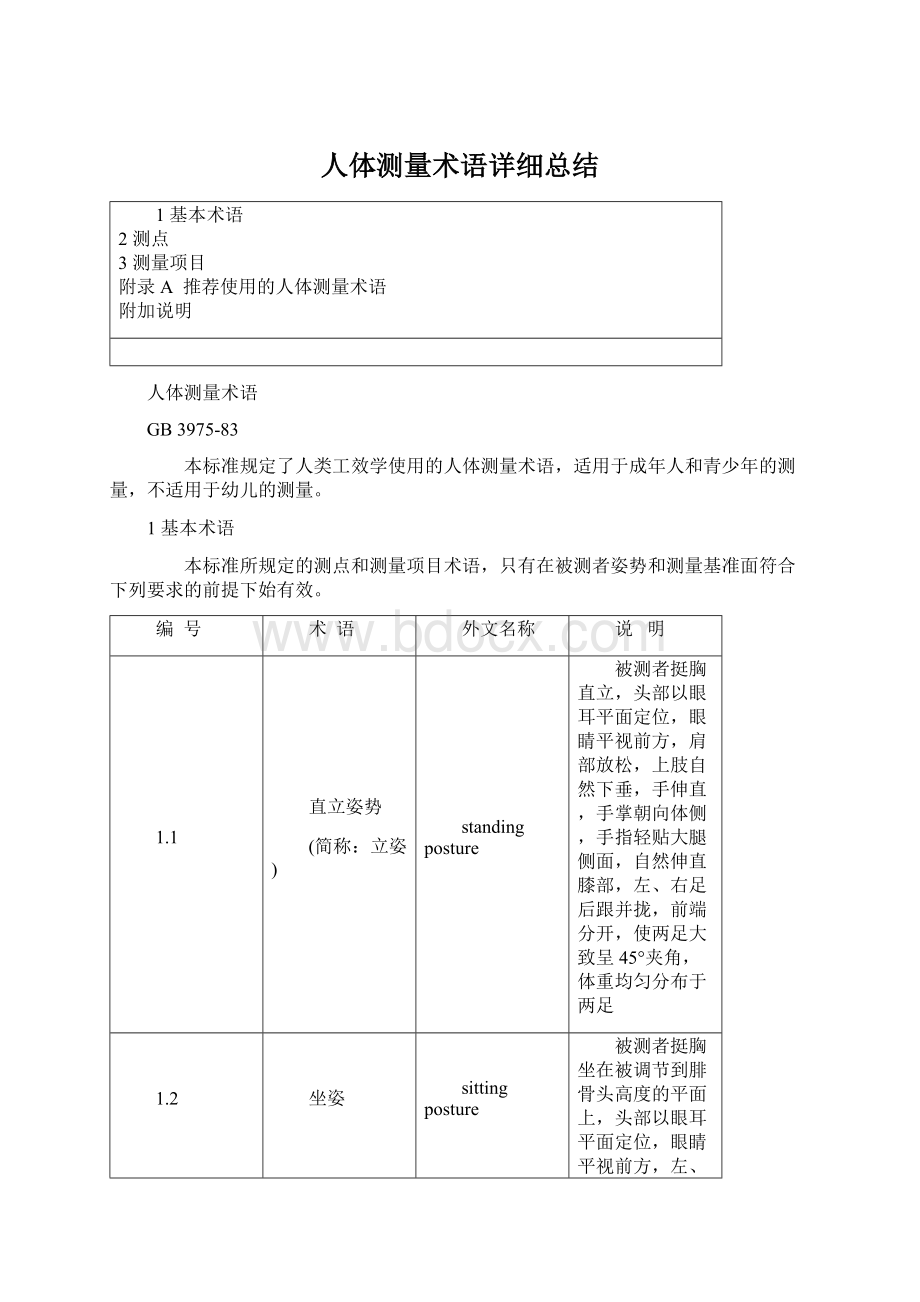 人体测量术语详细总结.docx_第1页