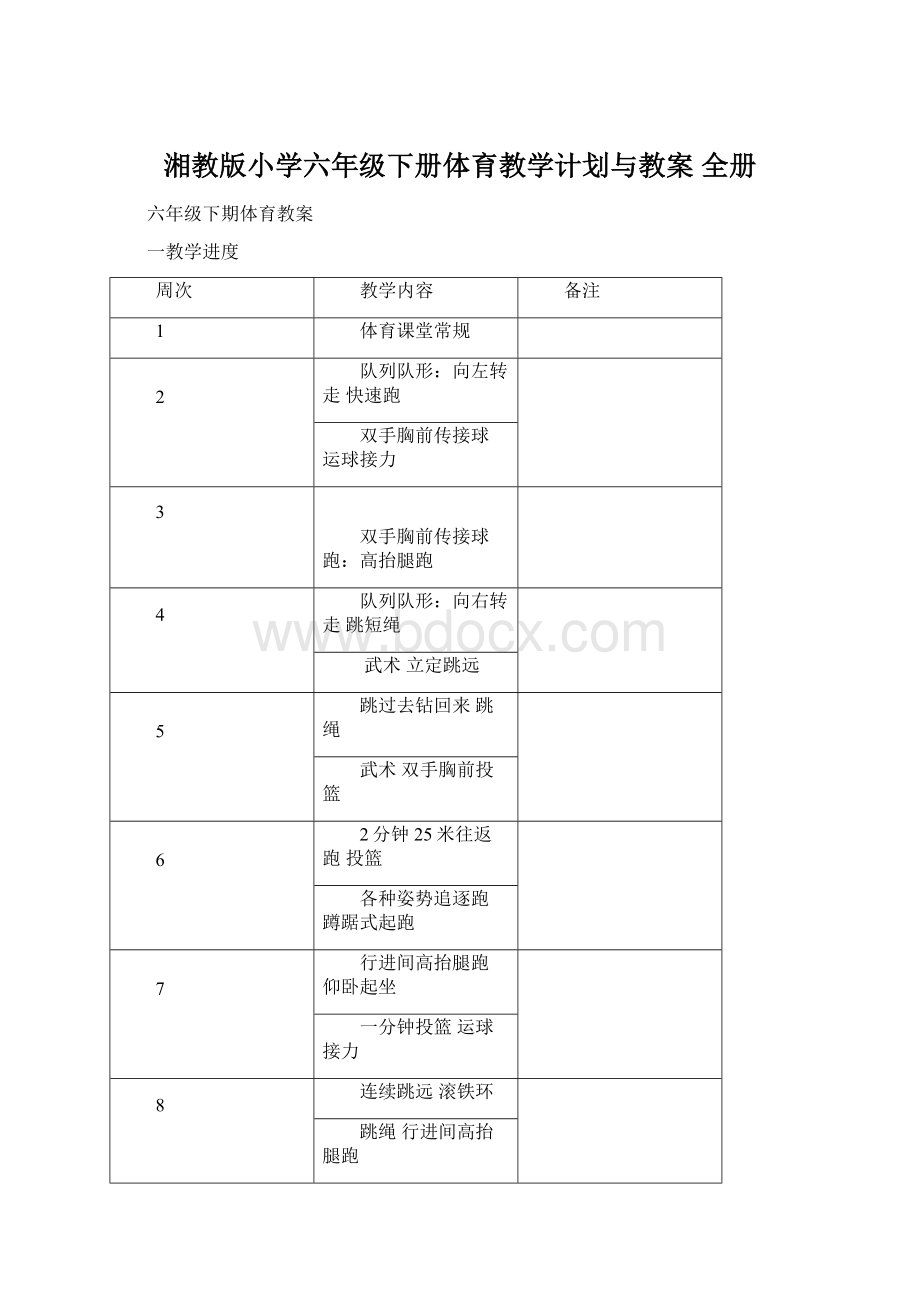 湘教版小学六年级下册体育教学计划与教案 全册.docx_第1页