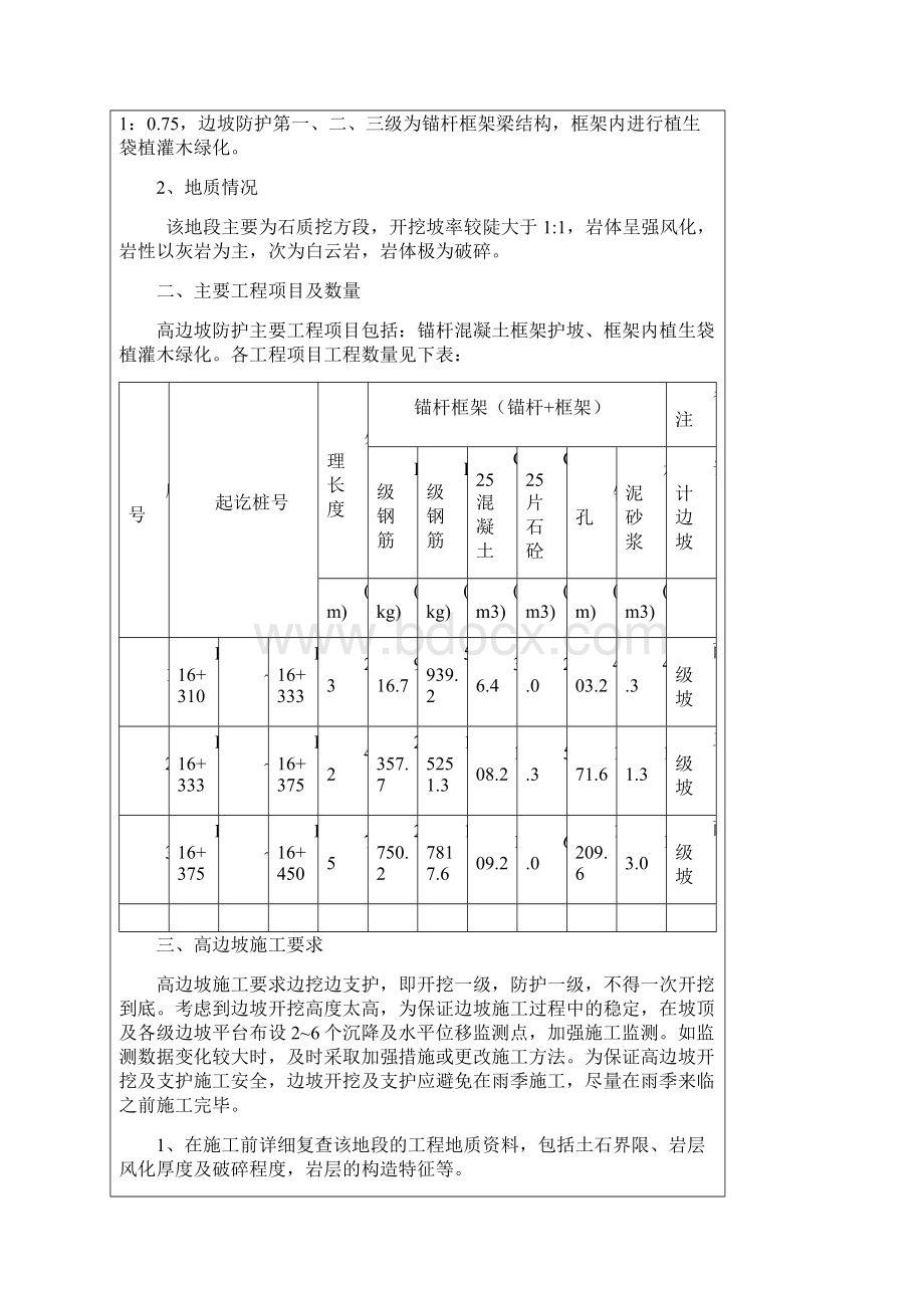 高边坡技术交底汇总.docx_第2页