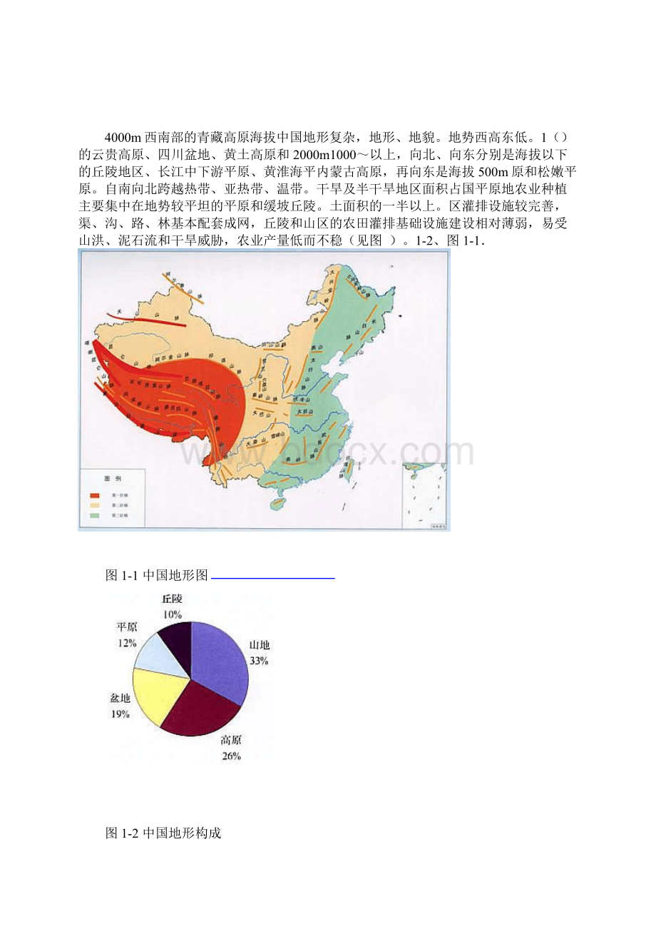 中国灌溉与排水涝渍与盐碱耕地分布要点.docx_第3页