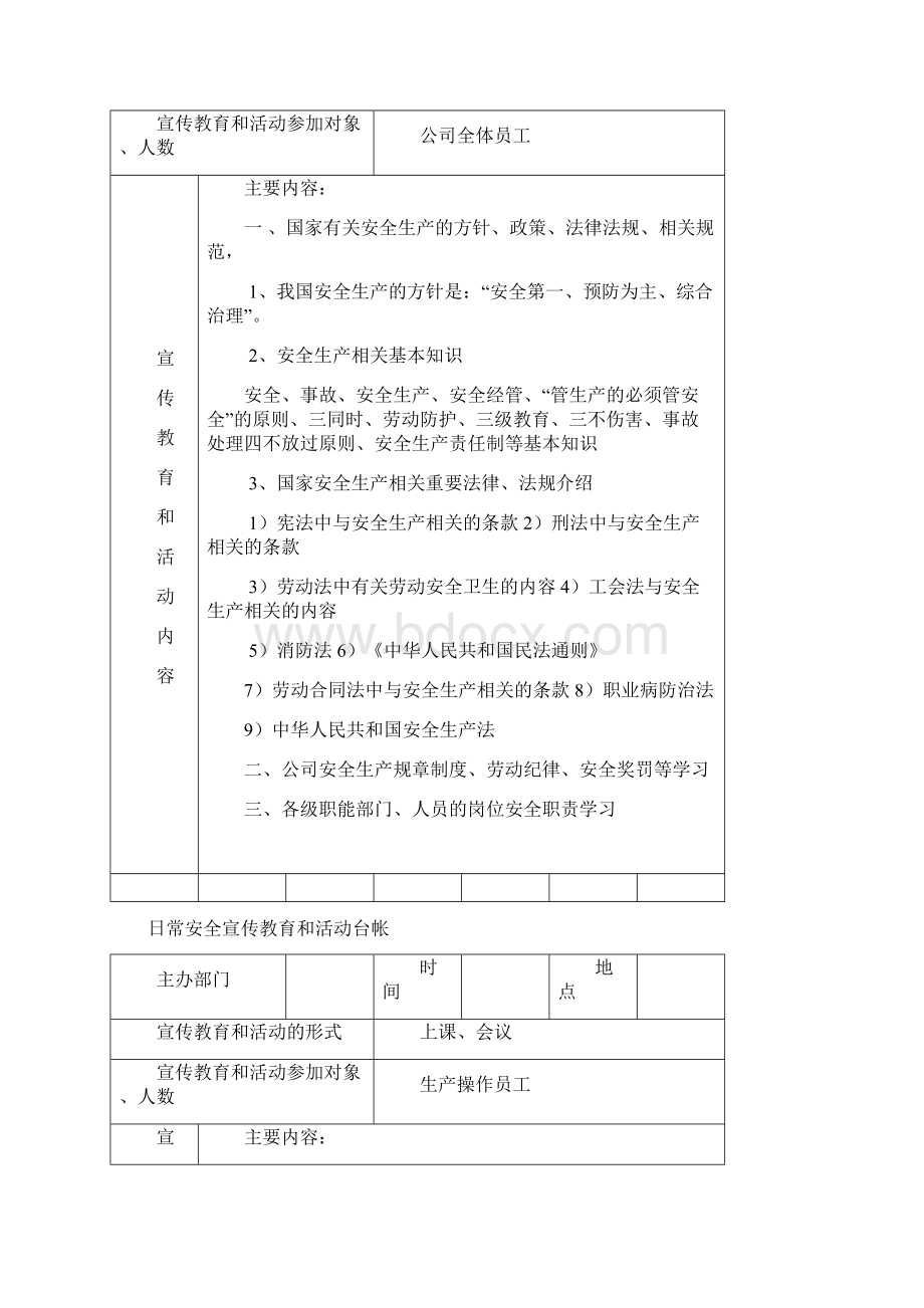 日常安全活动记录Word格式文档下载.docx_第2页