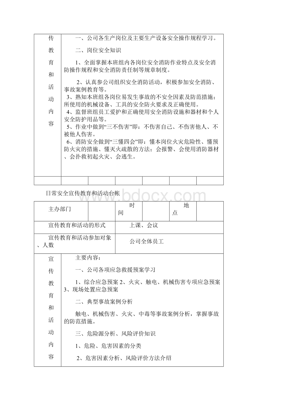 日常安全活动记录Word格式文档下载.docx_第3页