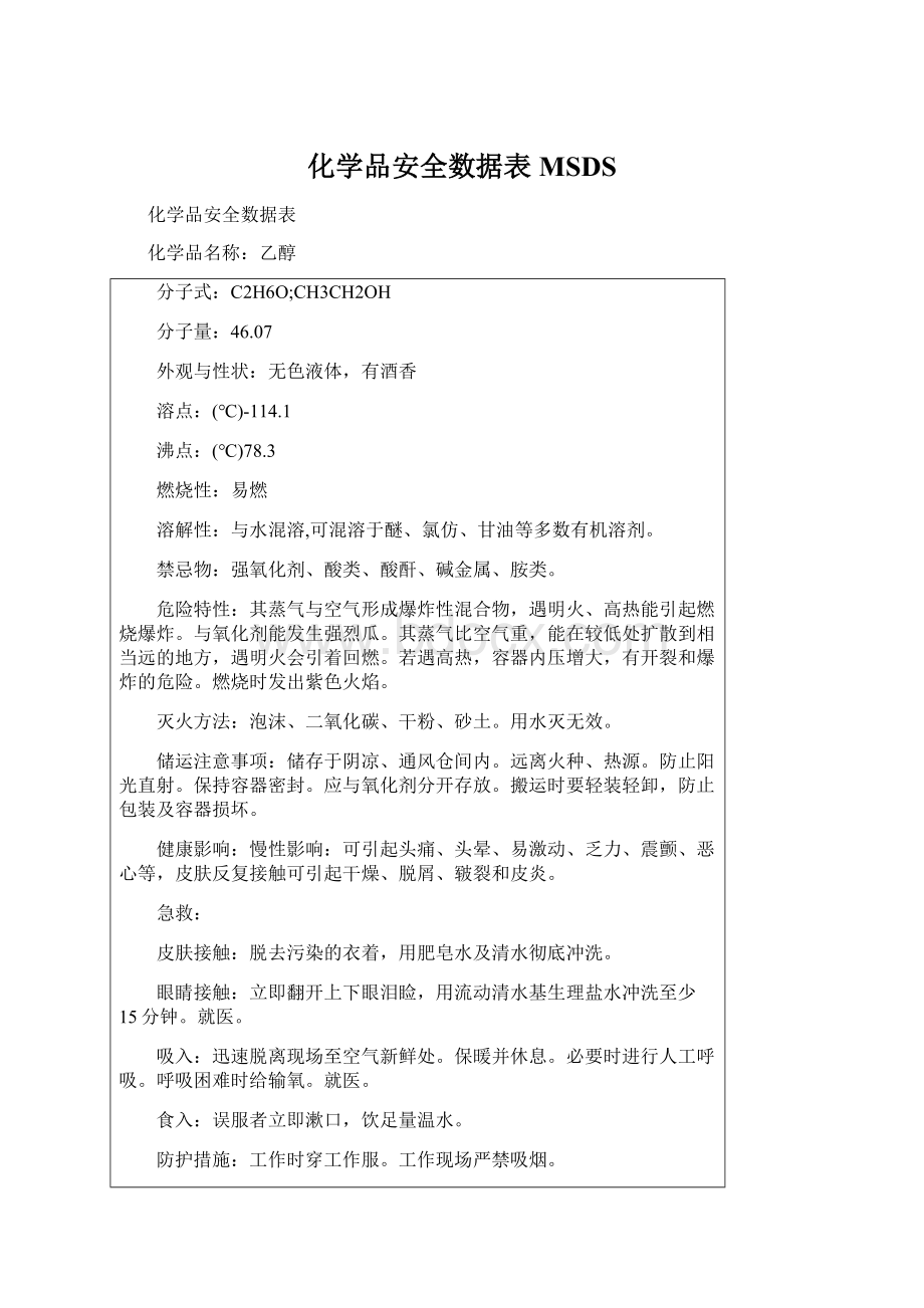 化学品安全数据表MSDS.docx_第1页