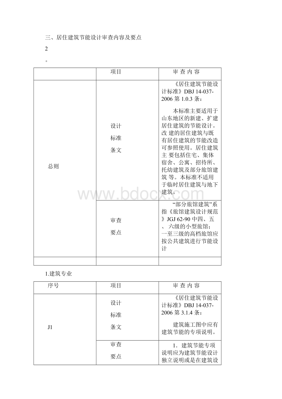 建筑节能设计审查要点文档格式.docx_第2页