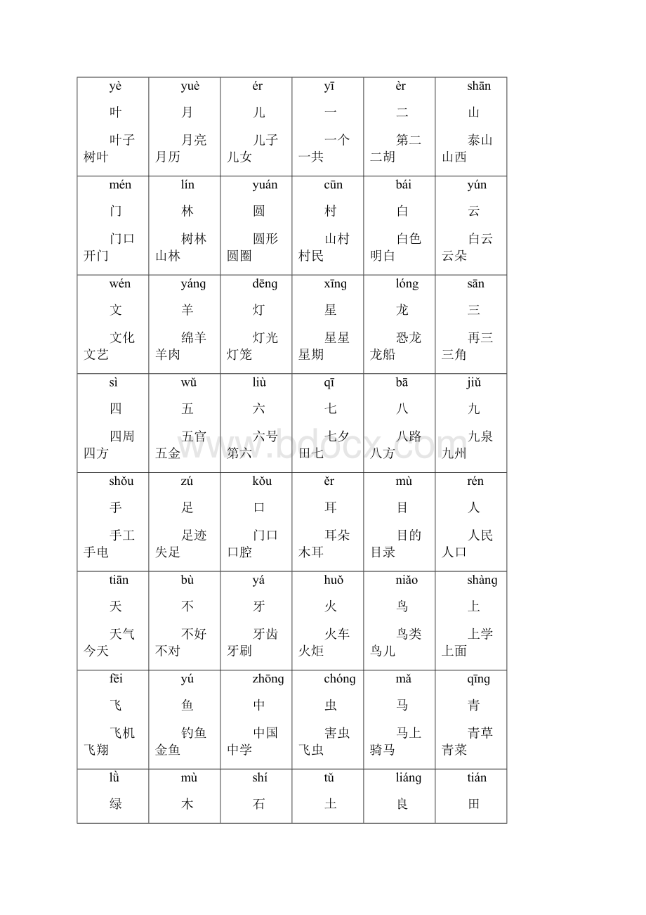 语文社版一年级上册生字卡片带拼音组词可打印.docx_第2页