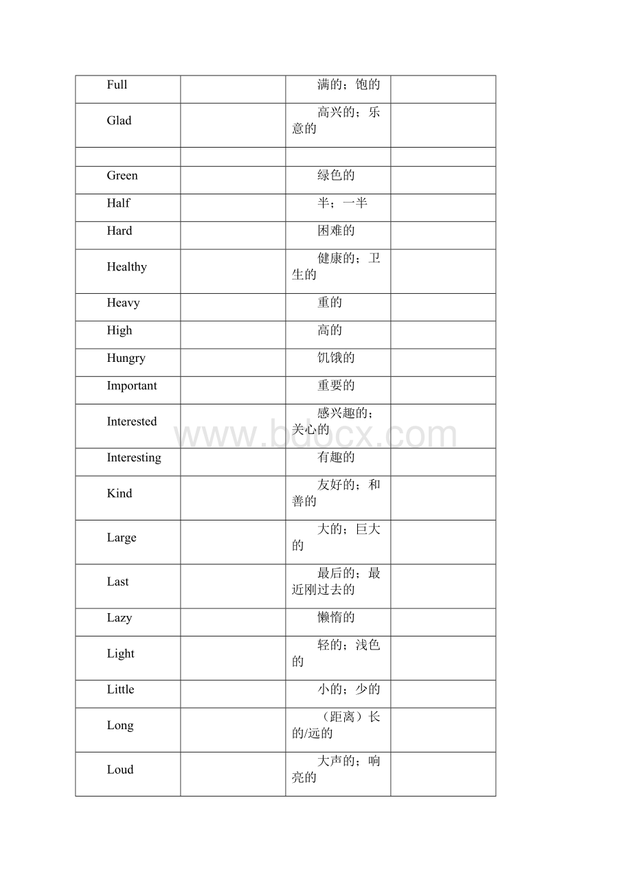 初中英语中考必背单词.docx_第3页