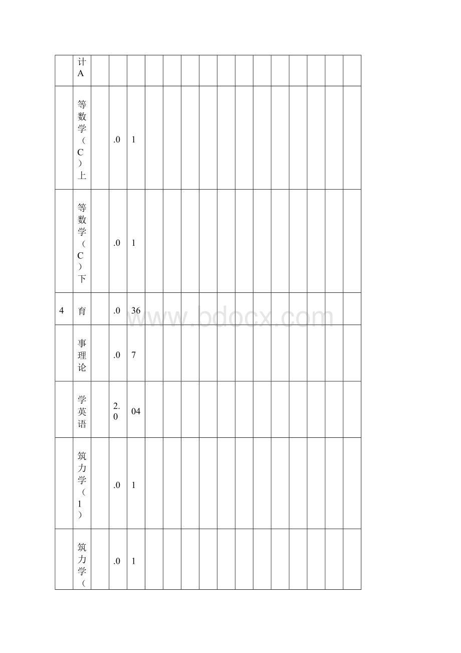 同济大学建筑与城市规划学院本科教学安排一览表范文.docx_第3页