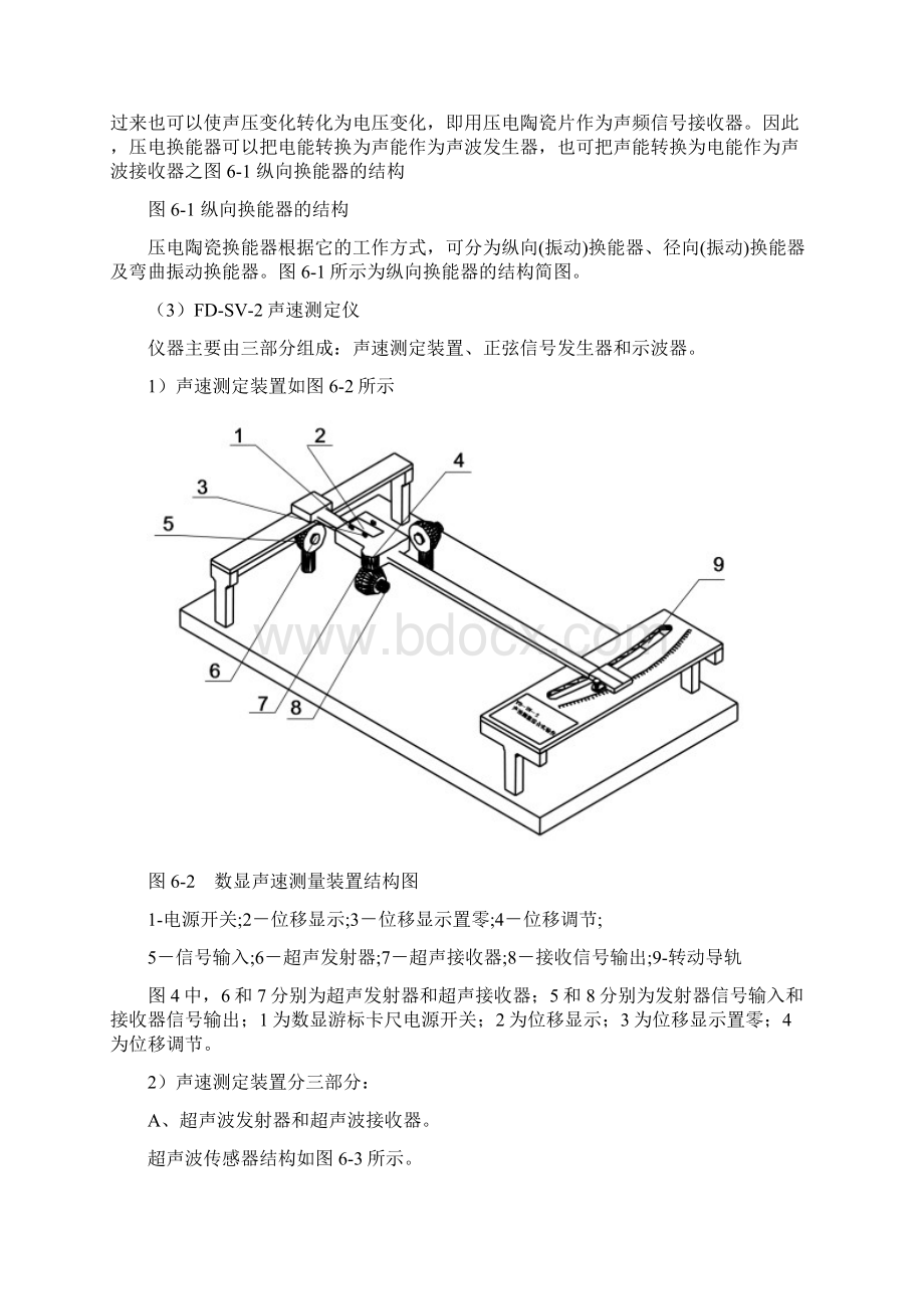 实验六声速的测定.docx_第2页