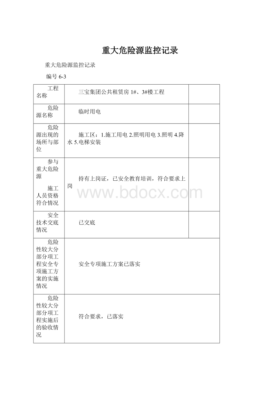 重大危险源监控记录Word下载.docx_第1页